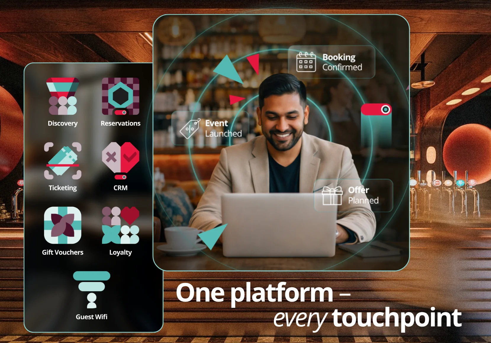 One platform, every touchpoint - the Access Evo suite covering Discovery, Reservations, Ticketing, CRM, Gift Vouchers, Loyalty and Guest Wi-Fi, with booking, event and offer notifications